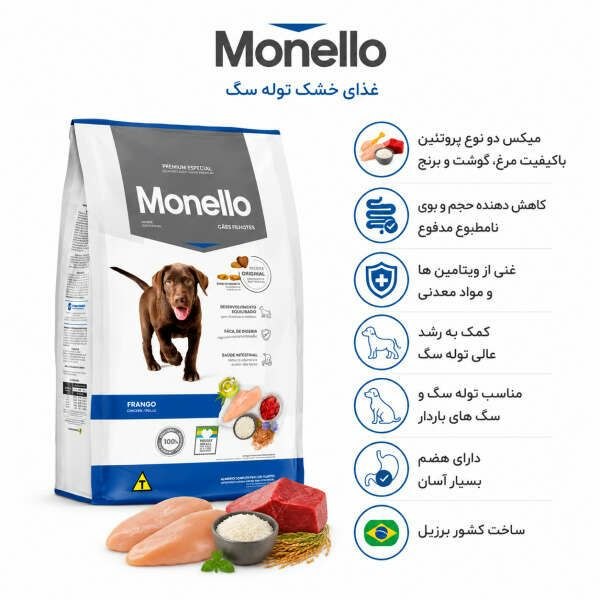 مونلو پاپي مونلو پاپي